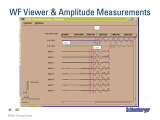 34 KS
British Training Centre
WF Viewer & Amplitude Measurements
CB3G
TT
CBLG
 