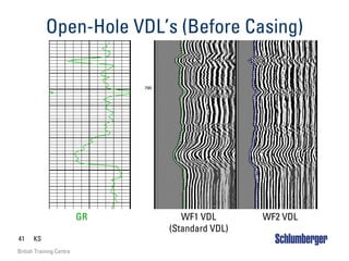 41 KS
British Training Centre
Open-Hole VDL’s (Before Casing)
GR WF1 VDL
(Standard VDL)
WF2 VDL
 