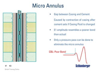 47 KS
British Training Centre
Micro Annulus
T
5
3
2
• Gap between Casing and Cement
Caused by contraction of casing after
cement sets if Casing Fluid is changed
• E1 amplitude resembles a poorer bond
than actual
• Only a pressure pass can be done to
eliminate the micro annulus
CBL: Poor Bond
 