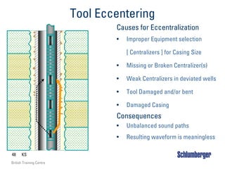 48 KS
British Training Centre
Tool Eccentering
Causes for Eccentralization
5
3
2
T
• Improper Equipment selection
[ Centralizers ] for Casing Size
• Missing or Broken Centralizer(s)
• Weak Centralizers in deviated wells
• Tool Damaged and/or bent
• Damaged Casing
Consequences
• Unbalanced sound paths
• Resulting waveform is meaningless
 