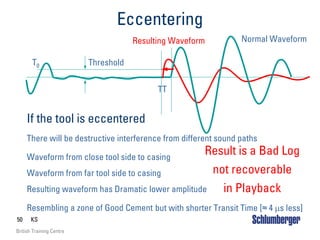 50 KS
British Training Centre
Eccentering
If the tool is eccentered
Threshold
T0
TT
Resulting Waveform Normal Waveform
There will be destructive interference from different sound paths
Waveform from close tool side to casing
Waveform from far tool side to casing
Result is a Bad Log
not recoverable
in Playback
Resulting waveform has Dramatic lower amplitude
Resembling a zone of Good Cement but with shorter Transit Time [≈ 4 µs less]
 