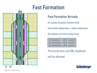 52 KS
British Training Centre
Fast Formation
T
5
3
2
Fast Formation Arrivals
In cases of good cement and
formation slowness < steel slowness
formation arrival arrives first
The transit time and CBL amplitude
will be affected
∆T Dolomite = 43.5 µsec/ft
∆T Limestone = 47.5 µsec/ft
∆T Anhydrate = 50.0 µsec/ft
 