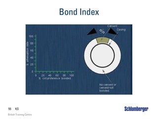 55 KS
British Training Centre
Bond Index
 