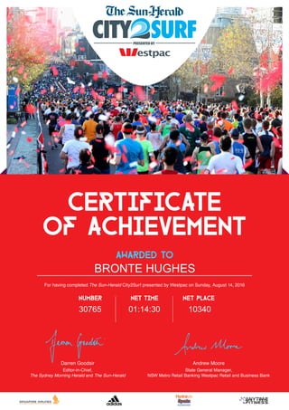 Certificate
of Achievement
Na K Ca Mg Fe Zn Mn Cu
Awarded to
For having completed The Sun-Herald City2Surf presented by Westpac on Sunday, August 14, 2016
Number Net Time NET Place
Andrew Moore
State General Manager,
NSW Metro Retail Banking Westpac Retail and Business Bank
Darren Goodsir
Editor-in-Chief,
The Sydney Morning Herald and The Sun-Herald
BRONTE HUGHES
30765 01:14:30 10340
 