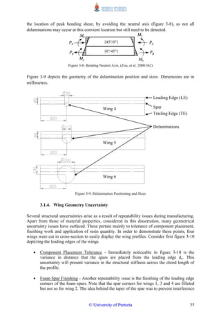 35
the location of peak bending shear, by avoiding the neutral axis (figure 3-8), as not all
delaminations may occur at this convient location but still need to be detected.
Figure 3-8: Bending Neutral Axis, (Zou, et al. 2000:362)
Figure 3-9 depicts the geometry of the delamination position and sizes. Dimensions are in
millimetres.
Figure 3-9: Delamination Positioning and Sizes
3.1.4. Wing Geometry Uncertainty
Several structural uncertainties arise as a result of repeatability issues during manufacturing.
Apart from those of material properties, considered in this dissertation, many geometrical
uncertainty issues have surfaced. These pertain mainly to tolerance of component placement,
finishing work and application of resin quantity. In order to demonstrate these points, four
wings were cut in cross-section to easily display the wing profiles. Consider first figure 3-10
depicting the leading edges of the wings.
 Component Placement Tolerance - Immediately noticeable in figure 3-10 is the
variance in distance that the spars are placed from the leading edge dn. This
uncertainty will present variance in the structural stiffness across the chord length of
the profile.
 Foam Spar Finishing - Another repeatability issue is the finishing of the leading edge
corners of the foam spars. Note that the spar corners for wings 1, 3 and 4 are filleted
but not so for wing 2. The idea behind the taper of the spar was to prevent interference
Wing 4
Wing 5
Wing 6
Leading Edge (LE)
Trailing Edge (TE)
Spar
Delaminations
[45°/0°]
[0°/45°]
©© UUnniivveerrssiittyy ooff PPrreettoorriiaa
 