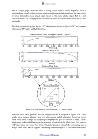 50
[γ12]
∆γ12
∆τ12
[γ12]
Strain [εx]
Strain [εy]
The 0° coupon graph shows the effect of curing on the material tensile properties. Batch 6
seems to have a much higher ultimate tensile strength despite being cut from the same roll of
pre-preg. Fortunately these effects seem lesser in the linear elastic region but it is still
important to take the curing cycle variations into account, which is why each batch was cured
separately
The shear stress-strain graphs for the UAV skin plies are shown in figure 3-29.These coupons
where cut at 45° angles and failed in shear.
Figure 3-29: Shear Stress vs. Strain Results for a 45° Tensile Coupon
Note the lower stress gradients here as compared to the 0° coupons in figure 3-28. These
graphs show extreme elasticity due to a phenomenon called scissoring. Scissoring occurs
when cross fibres of angle cut coupons pull together and give the illusion of strain. Kellas,
Morton and Jackson (1993) suggest that a general rule of thumb for this is that a fibre rotation
of 1° takes place for every 2 %of strain. This is the principal rationale for terminating tests at
a large strain level. ASTM suggests terminating data reporting at 5 % calculated shear strain;
©© UUnniivveerrssiittyy ooff PPrreettoorriiaa
 