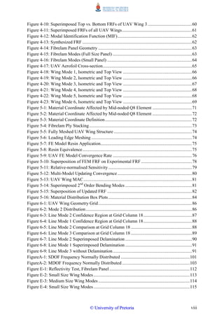 viii
Figure 4-10: Superimposed Top vs. Bottom FRFs of UAV Wing 3 .......................................60
Figure 4-11: Superimposed FRFs of all UAV Wings..............................................................61
Figure 4-12: Modal Identification Function (MIF)..................................................................62
Figure 4-13: Synthesized FRF .................................................................................................62
Figure 4-14: Fibrelam Panel Geometry ...................................................................................63
Figure 4-15: Fibrelam Modes (Full Size Panel) ......................................................................63
Figure 4-16: Fibrelam Modes (Small Panel) ...........................................................................64
Figure 4-17: UAV Aerofoil Cross-section...............................................................................65
Figure 4-18: Wing Mode 1, Isometric and Top View .............................................................66
Figure 4-19: Wing Mode 2, Isometric and Top View .............................................................66
Figure 4-20: Wing Mode 3, Isometric and Top View .............................................................67
Figure 4-21: Wing Mode 4, Isometric and Top View .............................................................68
Figure 4-22: Wing Mode 5, Isometric and Top View .............................................................68
Figure 4-23: Wing Mode 6, Isometric and Top View .............................................................69
Figure 5-1: Material Coordinate Affected by Mid-noded Q8 Element ...................................71
Figure 5-2: Material Coordinate Affected by Mid-noded Q8 Element ...................................72
Figure 5-3: Material Coordinate Definition.............................................................................72
Figure 5-4: Fibrelam Ply Stacking...........................................................................................73
Figure 5-5: Fully Meshed UAV Wing Structure .....................................................................74
Figure 5-6: Leading Edge Meshing .........................................................................................74
Figure 5-7: FE Model Resin Application.................................................................................75
Figure 5-8: Resin Equivalence.................................................................................................75
Figure 5-9: UAV FE Model Convergence Rate ......................................................................76
Figure 5-10: Superposition of FEM FRF on Experimental FRF.............................................78
Figure 5-11: Relative-normalised Sensitivity..........................................................................79
Figure 5-12: Multi-Model Updating Convergence..................................................................80
Figure 5-13: UAV Wing MAC................................................................................................81
Figure 5-14: Superimposed 2nd
Order Bending Modes ...........................................................81
Figure 5-15: Superposition of Updated FRF ...........................................................................82
Figure 5-16: Material Distribution Box Plots..........................................................................84
Figure 6-1: UAV Wing Geometry Grid...................................................................................86
Figure 6-2: Mode 2 Distribution..............................................................................................86
Figure 6-3: Line Mode 2 Confidence Region at Grid Column 18...........................................87
Figure 6-4: Line Mode 1 Confidence Region at Grid Column 18...........................................88
Figure 6-5: Line Mode 2 Comparison at Grid Column 18 ......................................................88
Figure 6-6: Line Mode 3 Comparison at Grid Column 18 ......................................................89
Figure 6-7: Line Mode 2 Superimposed Delamination ...........................................................90
Figure 6-8: Line Mode 1 Superimposed Delamination ...........................................................91
Figure 6-9: Line Mode 3 without Delamination......................................................................91
FigureA-1: SDOF Frequency Normally Distributed .............................................................101
FigureA-2: MDOF Frequency Normally Distributed............................................................103
Figure E-1: Reflectivity Test, Fibrelam Panel .......................................................................112
Figure E-2: Small Size Wing Modes .....................................................................................113
Figure E-3: Medium Size Wing Modes.................................................................................114
Figure E-4: Small Size Wing Modes .....................................................................................115
©© UUnniivveerrssiittyy ooff PPrreettoorriiaa
 