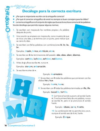 Decálogo para la correcta escritura
        zz ¿Por qué es importante escribir con la ortografía correcta?
        zz ¿Por qué el corrector ortográfico de word no siempre es buen consejero para las tildes?
        zz La norma ortográfica es el conjunto de reglas que buscan la escritura correcta de las palabras.
        Va este decálogo que permite repasar algunas normas:

        1.	 Se escriben con mayúscula los nombres propios y la palabra
            después de punto.
        2.	 Una oración se empieza con mayúscula, como muestra de que
            se inicia una idea, y se termina con un punto, para indicar que
            se cierra la idea.
        3.	 Se escriben con b las palabras con combinaciones bl, br, bs,
            bv.
        	   Ejemplos: blasón, brinco, obstáculo, obvio.
        4.	 Se escribe con b las terminaciones del pasado: aba, abas, aban, ábamos.
        	   Ejemplos: cantaba, luchabas, saltaban, nadábamos.
        5.	 Antes de p y b se escribe m, nunca n.
        	   Ejemplos: siempre, embarcación.
        6.	 Se escribe n antes de v.
                                        	     Ejemplo: invernadero.
                                        7. Se escriben con h todas las palabras que comienzan con las
                                        sílabas hie y hue.
                                        	     Ejemplo: hierro, huevo.
                                        8. Se escriben con ll todas las palabras terminadas en illo, illa.
                                        	     Ejemplo: bocadillo, tortilla.
                                                        9. La r tiene el sonido suave r y el sonido fuerte
                                                        rr. Si es la primera letra de una palabra, nunca
                                                        se escribe rr, pero sí se pronuncia el sonido
                                                        fuerte.
                                                        	    Ejemplo: rábano, carro, tiranta.
                                                        10. La combinación nr no permite sino una r,
                                                        aunque el sonido sea de la rr, fuerte.
                                                        	    Ejemplo: Enrique.



16   Competencias Comunicativas 5
 