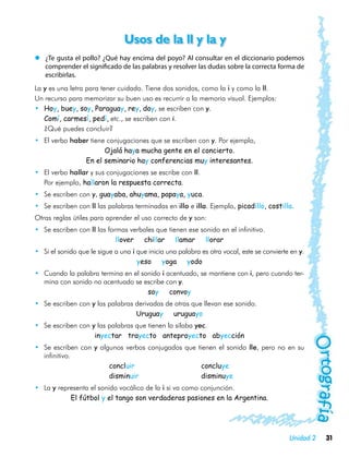 Usos de la ll y la y
zz ¿Te gusta el pollo? ¿Qué hay encima del poyo? Al consultar en el diccionario podemos
   comprender el significado de las palabras y resolver las dudas sobre la correcta forma de
   escribirlas.
La y es una letra para tener cuidado. Tiene dos sonidos, como la i y como la ll.
Un recurso para memorizar su buen uso es recurrir a la memoria visual. Ejemplos:
•	 Hoy, buey, soy, Paraguay, rey, doy, se escriben con y.
	 Comí, carmesí, pedí, etc., se escriben con í.
	 ¿Qué puedes concluir?
•	 El verbo haber tiene conjugaciones que se escriben con y. Por ejemplo,
                       Ojalá haya mucha gente en el concierto.
                En el seminario hay conferencias muy interesantes.
•	 El verbo hallar y sus conjugaciones se escribe con ll.
	 Por ejemplo, hallaron la respuesta correcta.
•	 Se escriben con y, guayaba, ahuyama, papaya, yuca.
•	 Se escriben con ll las palabras terminadas en illo e illa. Ejemplo, picadillo, costilla.
Otras reglas útiles para aprender el uso correcto de y son:
•	 Se escriben con ll las formas verbales que tienen ese sonido en el infinitivo.
                             llover chillar llamar llorar
•	 Si el sonido que le sigue a una i que inicia una palabra es otra vocal, este se convierte en y.
                                     yeso yoga yodo
•	 Cuando la palabra termina en el sonido i acentuado, se mantiene con i, pero cuando ter-
   mina con sonido no acentuado se escribe con y.
                                     soy convoy
•	 Se escriben con y las palabras derivadas de otras que llevan ese sonido.
                                  Uruguay uruguayo
•	 Se escriben con y las palabras que tienen la sílaba yec.
                    inyectar trayecto anteproyecto abyección
•	 Se escriben con y algunos verbos conjugados que tienen el sonido lle, pero no en su
   infinitivo.
	                       concluir	                    concluye
	                       disminuir	                   disminuye
•	 La y representa el sonido vocálico de la i si va como conjunción.
            El fútbol y el tango son verdaderas pasiones en la Argentina.




                                                                                            Unidad 2   31
 
