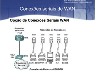 Conexões seriais de WAN 
 