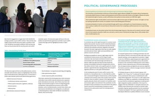 Political Governance Processes 
Iraqi women voters stand in line, waiting to enter a polling station. Credit: UN Photo/UNHCR/Roger LeMoyne 
New Deal for Engagement in Fragile States8 both identify five 
strategic priorities in post-conflict contexts. These priority areas 
largely overlap and other discussion papers or guidance notes 
in the UN Women Sourcebook on Women, Peace and Security, 
Peace and Security deal with the security, justice and conflict 
Table 1: Peacebuilding Priority Areas 
resolution aspects. This discussion paper will focus on the core 
political and administrative governance priorities in post-conflict 
contexts that align with the highlighted priorities in Table 1 
below. 
Secretary-General’s 2009 Report on 
Peacebuilding in the Immediate Aftermath 
of Conflict 
International Dialogue on Peacebuilding 
and Statebuilding: A New Deal for 
Engagement in Fragile States 
Peacebuilding Priority Areas Safety and security Legitimate Politics 
Confidence in the political process Security 
Access to basic services Justice 
A functioning public administration Economic Foundations 
Economic revitalization Revenue and Services 
Harmonizing National Constitutions with International Legal Commitments to Women’s Rights 
The Convention on the Elimination of All Forms of Discrimination against Women (CEDAW), the Southern African Development 
Community (SADC) Protocol on Gender and Development and the African Union (AU) Charter on the Rights of Women all outline 
the fundamental rights of women, as well as affirmative action policies to ensure women can fulfill these rights. 
These fundamental rights include political, social and economic rights but also equal civil rights for women. Civil rights can have 
far-reaching implications for women, for example in terms of demanding equal inheritance. 
Increased participation of women can be promoted through specific clauses outlining the use of special temporary measures, 
such as quotas, to address the structural barriers that prevent women from competing in political processes on an equal footing 
with men. 
Constitutional clauses can also protect women from discriminatory legal measures in key areas such as women’s and men’s equal 
access to land, property, education, health care, and work, as well as issues of family law (marriage, divorce, child custody, inheri-tance, 
marital property, etc.) 
Constitutional revisions and processes 
A constitution lays out the legal framework of a country’s social, 
political and economic structures and the relationship between 
individuals and the state. The constitution describes the state’s 
authority and institutions (executive, legislative and judicial 
branches), the state’s legal system (how laws are made, applied 
and enforced) and citizens’ rights and responsibilities (civil, 
political, economic and social). 
Building accountability for women’s rights begins with the 
constitutional revision process and the design of public 
institutions. Not only should constitutional revisions ensure 
harmonization with international legal commitments on 
women’s rights (see above text box) but they should also 
promote accountability mechanisms and governance reforms 
that address women’s needs, such as gender quotas for relevant 
elected or appointed decision-making positions (for example in 
legislative elections or in the public administration). 
As the founding document of a post-conflict country or the 
transition to a new political order, it is critical that the constitu-tion 
is constructed through an inclusive process so that all parties 
contribute to the common vision of the country’s future and the 
threat of a return to conflict is reduced. In this regard gender 
equality advocates should call for women’s civil, political, social 
and economic rights to be enshrined in the constitution; for the 
principles of checks and balances to be entrenched in the political 
system; and for the constitutionality of temporary special 
measures to be underscored as tools for increasing women’s 
representation. 
The inclusion of specific language in post-conflict 
constitutions that sets out the right to equal access to 
opportunities and benefits is critical for creating a strong 
foundation for legislative reform in the transition period. 
Gender-sensitive constitutions can be a strong tool in the post-conflict 
period as women’s rights advocates demand gender-responsive 
legislation, policies, reforms and special measures 
to ensure that de jure rights can be implemented de facto. 
An example of good practice is building partnerships and coali-tions 
between women’s civil society and other allies with an aim 
towards reaching a common agreement on priorities. In Egypt 
in June 2011, UN Women supported grassroots organizations to 
hold a National Women’s Convention to discuss the priorities 
of women in the constitutional drafting process and to adopt a 
Women’s Charter endorsed by 3000 community-based groups 
from all 26 governorates and signed by over 500,000 supporters. 
The Charter contained a coherent message on women’s demands 
for the new constitution. 
In Zimbabwe during 2011 and 2012 women’s groups came 
together in the “Group of 20”10 to advocate for women’s rights 
in the constitutional reform process mandated by the 2008 
Global Political Agreement. The Group of 20, with support from 
UN Women and UNDP, has established a monitoring task force 
to ensure that the constitutional negotiations include women’s 
rights and gender equality considerations. The Group of 20 
engages all the key stakeholders in raising the awareness and 
visibility of their demands and it also plans to monitor imple-mentation 
of gender equality provisions once the constitution 
is finalized and adopted. The Group is guided by the principle 
that despite differences in political affiliation or socio-economic 
This discussion paper will focus on the political process, services 
and public administration aspects (as highlighted) of the priority 
areas of international post conflict governance. The discussion is 
broken down between political and administrative governance: 
»» Political Governance Processes: 
• Constitutional revisions and processes 
• Political systems (Executive, Legislature, Judiciary) 
• Electoral systems 
• Political parties 
»» Administrative Governance Processes: 
• Decentralization / Local governance planning and budgeting 
• Public administration reform 
• Gender-responsive public service delivery 
These topics represent the priority governance reform processes 
undertaken in post conflict states by national actors supported 
by the international community. Each of these areas faces chal-lenges 
and inconsistent progress in terms of integrating gender 
considerations. Other governance processes in post-conflict 
situations, such as transitional justice, security sector reform, and 
disarmament, demobilization and reintegration, are addressed 
in dedicated guidance notes within UN Women Sourcebook on 
Women, Peace and Security9. 
4 5 
 