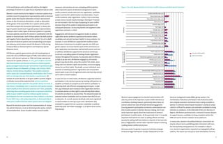 in the world (56 per cent) and Burundi, which as the highest 
percentage of women in an upper house of parliament (46 per cent). 
Women’s results tend to be the highest in electoral systems that 
combine closed list proportional representation with an electoral 
gender quota that requires alternation of men’s and women’s 
names on the list (vertical alternation), as well as alternation 
of the gender of the head of the list in systems where parties 
must field multiple lists (horizontal alternation). In theory this 
type of system would result in gender parity in representation. 
However, even in other types of electoral systems it is possible 
to ensure positive outcomes for women in combination with list 
quotas or reserved seats. Each of these options has both positive 
and negative factors depending on the context. For an in-depth 
discussion of electoral systems and corresponding quota types 
and advocacy points please consult UN Women’s forthcoming 
Guidance Note on Electoral Systems and Temporary Special 
Measures (2012). 
UN Women supports governments and civil society groups to 
assess the value of different types of TSMs, hold national consul-tations 
with women’s groups on TSMs and design appropriate 
measures for specific contexts. In 2011, post-conflict countries 
that had elections and that do not have an electoral gender 
quota averaged only seven per cent women in parliament (for 
example Democratic Republic of Congo, Cote d’Ivoire, Haiti, 
Liberia, Central African Republic). Post-conflict countries 
with a quota (for example Rwanda, South Sudan, East Timor) 
have an average of 30 per cent women in parliament. An 
analysis of recent elections in 26 post-conflict countries (Figure 
1) indicates, as would be expected, that women’s political 
representation leaps upwards once gender quotas are used. It 
also shows, remarkably, that in countries with quotas women 
tend to build on their electoral successes over time, gradually 
achieving then exceeding quota levels in successive elections, 
while in post-conflict countries without quotas women’s 
participation has not increased over time. Indeed, in elections 
in 2011 there was a worrying stagnation or downward dip in 
many post-conflict elections where quotas were not adopted. 
Beyond the electoral system and the implementation of tempo-rary 
special measures (such as electoral gender quotas, waivers 
of nomination fees, access to public media, access to public 
resources, and sanctions on non-complying political parties), 
other important aspects of electoral management in post-conflict 
contexts include voter and civic registration, candidate 
support and election administration and observation. In post-conflict 
contexts, voter registration is often a first crucial step 
as basic census records may be missing or destroyed. If women 
are not included in this first step of preparing for post-conflict 
elections they will be unable to adequately participate in all 
subsequent processes. So ensuring women are targeted in voter 
registration outreach is critical. 
Engagement with electoral management bodies to address 
registration access problems experienced by women voters, 
candidates and activists has been helpful in many contexts. For 
example, in 2010 UN Women supported the Southern Sudan 
Referendum Commission to establish a gender unit with nine 
gender advisers to ensure that the work of the commission on 
voter registration and education reached both women and men. 
In addition, UN Women supported the electoral commission 
to roll out a cascading system of training of voter registration 
mentors throughout the country. To overcome rates of illiteracy 
as high as 90 per cent, UN Women engaged 24 civil society 
groups to go door to door across the country’s ten states, sensi-tizing 
voters on women’s rights and priorities, and encouraging 
women to cast their ballot. Eventually, 40,000 individuals were 
involved in mobilizing women’s registration and ensured that 
women were 51 per cent of registered voters and that they turned 
out to vote in record numbers. 
In 2010 and 2011 in Cote d’Ivoire, UN Women supported women’s 
participation in the electoral process by working with partners to 
establish a network of 57 experts to train women candidates in 
leadership skills and effective campaigning techniques. In addi-tion, 
297 individuals were trained as voter registration mentors 
to sensitize women on their right to vote and help them obtain 
ID cards for enrolment on electoral lists. The network trained 128 
potential women candidates and 100 women from NGOs to act 
as observers. As a result, women (50.76 per cent) were registered 
in equal numbers to men (49.24 per cent). UN Women also 
extended its support to train 24 women candidates in political 
leadership skills and media campaigns, 15 of whom were success-fully 
elected. 
Figure 1: Per cent Women Elected in First Post Conflict Election and Most Recent Election14 
No Quota 
Solomon Islands 2006, 2010 
Sierra Leone 2005, 2007 
Papua New Guinea 1997. 2007 
Liberia 2002, 2011 
Lebanon 1999, 2008 
Haiti 1995, 2011 
Georgia 1992, 2008 
Ginea Bissau 2002, 2008 
DR, Congo 2004, 2011 
Cyprus 1991, 2011 
Cote d’Ivoire 2006, 2011 
Comoros 2004, 2009 
Central African Rep 1999, 2011 
New Quota Adopted 
Between Elections 
Timor-Leste 2001, 2007 
Sudan 2000, 2010 
Palestinian Legislative Council 1996, 2006 
FYR Macedonia 2001, 2011 
Bosnia and H. 2000, 2010 
Angola 1992, 2008 
Quota in both Elections 
Kosovo (under UNSCR 1244) 2oo1, 2010 
Uganda 2006, 2011 
Rwanda 2003, 2008 
Nepal 2006, 2008 
Iraq 2005, 2010 
Burundi 2005, 2010 
Afghanistan 2005, 2010 
Women’s equal engagement as election administration offi-cials 
has proven to be important in post-conflict elections as 
a confidence-building measure, particularly where there are 
concerns about low rates of female electoral engagement. 
Ensuring women’s participation as election commissioners not 
only includes women in election decision-making, but it also 
sends important signals about the importance of women’s 
participation in public spaces. At the grassroots level, it is equally 
important that women be active as polling officials and that 
security for polling staff and stations is ensured. In the 2010 elec-tions 
in Afghanistan, women voters reported unease in entering 
a polling station staffed only by men. 
Advocacy points for gender-responsive institutional design 
of electoral legal frameworks includes independence of the 
First post conflict election 
Most recent election 
electoral management body (EMB), gender parity in the 
membership of electoral commissions and all electoral staff, 
and a dispute resolution mechanism that is easily accessible to 
women. In contexts where dispute resolution is costly or compli-cated 
it is difficult for women and vulnerable candidates to bring 
attention to violations. In the aftermath of the 2011 elections in 
Nigeria, UN Women partnered with a network of women lawyers 
to support women candidates to bring complaints before the 
EMB and ask for election violations to be addressed. 
In many cases, women’s full political liberty is constrained not 
only by cultural norms prohibiting public interaction with men, 
but also by family voting pressures. For example in Libya in 
2012, women’s organizations requested sex-segregated polling 
stations. The reason was not just to avoid intimidation, but also 
10 1 1 
 