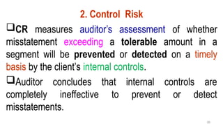 05 CH-5 Audting-2.ppt-class.ppt material | PPT
