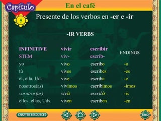 Presente de los verbos en  -er  e  -ir -IR VERBS viv escrib viv escrib viv escrib viv escrib viv escrib viv escrib -o -es -e -imos - í s -en 5 En el café o es e imos í s en o es e imos í s en vivir escribir viv- escrib- yo tú él, ella, Ud. nosotros(as) vosotros(as) ellos, ellas, Uds. ENDINGS INFINITIVE STEM 
