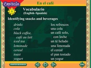 Vocabulario Identifying snacks and beverages los refrescos drinks 5 En el café una cola cola un té helado iced tea   una limonada lemonade el cereal cereal el pan tostado toast un yogur yogurt un café solo,  con leche black coffee, café au lait (English –Spanish) 