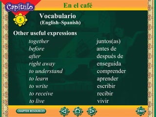 Vocabulario Other useful expressions juntos(as) together 5 En el café antes de before después de after enseguida right away comprender to understand aprender to learn escribir to write recibir to receive vivir to live (English –Spanish) 