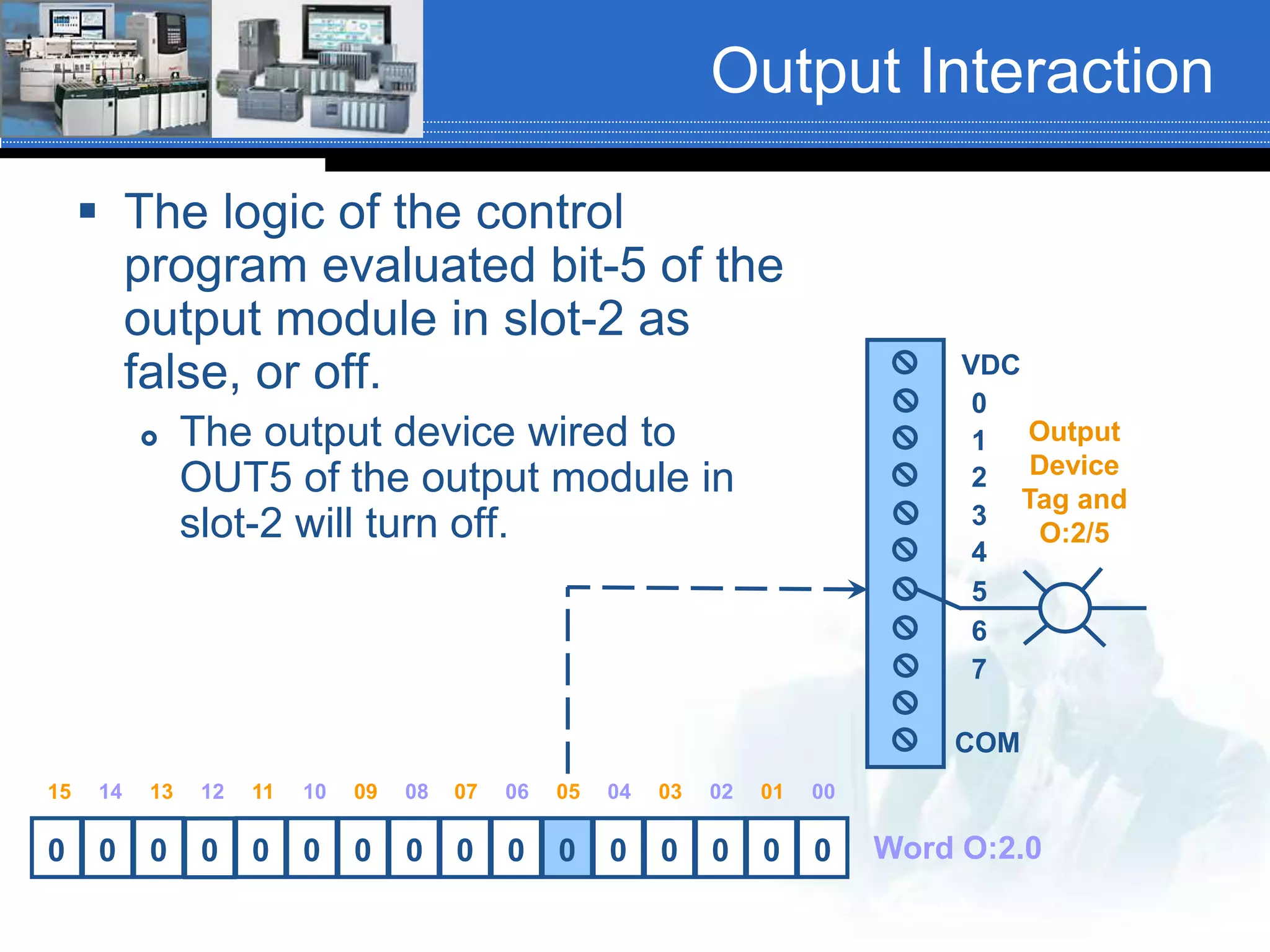 Output Interaction
 The logic of the control
program evaluated bit-5 of the
output module in slot-2 as
false, or off.
 The output device wired to
OUT5 of the output module in
slot-2 will turn off.
0 0 0 0 0 0 0 0 0 0 0 0 0 0 0 0
VDC
2
4
5
6
3
1
0
7
COM
02040506 03 0107 0010121314 11 0915 08
Word O:2.0
Output
Device
Tag and
O:2/5
 