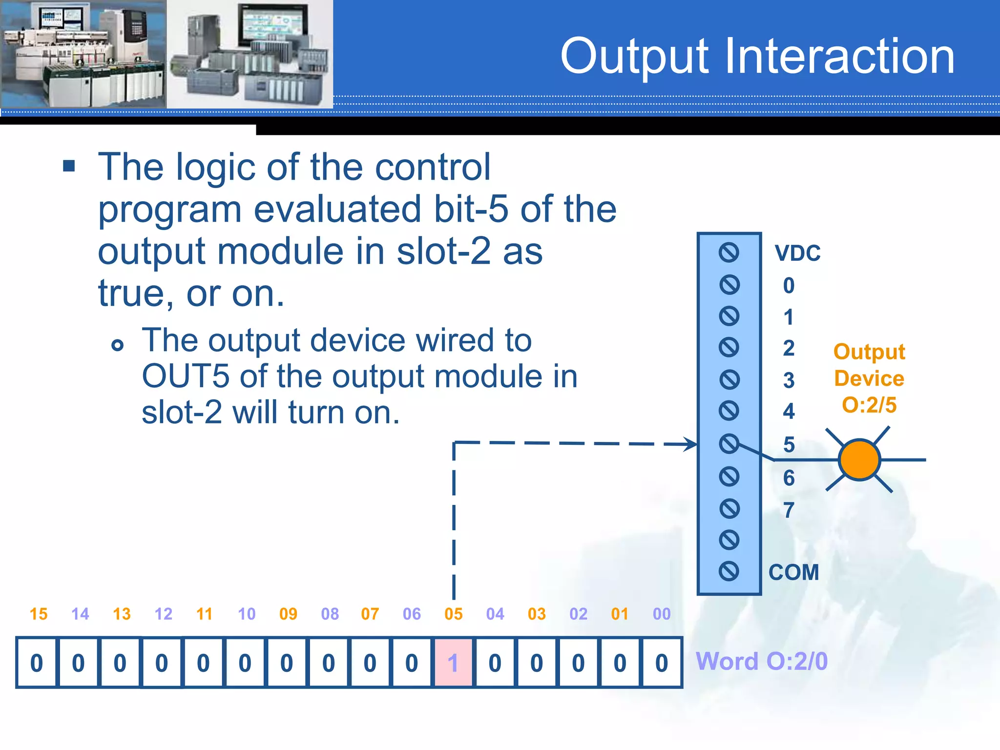 Output Interaction
 The logic of the control
program evaluated bit-5 of the
output module in slot-2 as
true, or on.
 The output device wired to
OUT5 of the output module in
slot-2 will turn on.
0 0 0 0 0 0 0 0 0 0 1 0 0 0 0 0
VDC
2
4
5
6
3
1
0
7
COM
02040506 03 0107 0010121314 11 0915 08
Output
Device
O:2/5
Word O:2/0
 