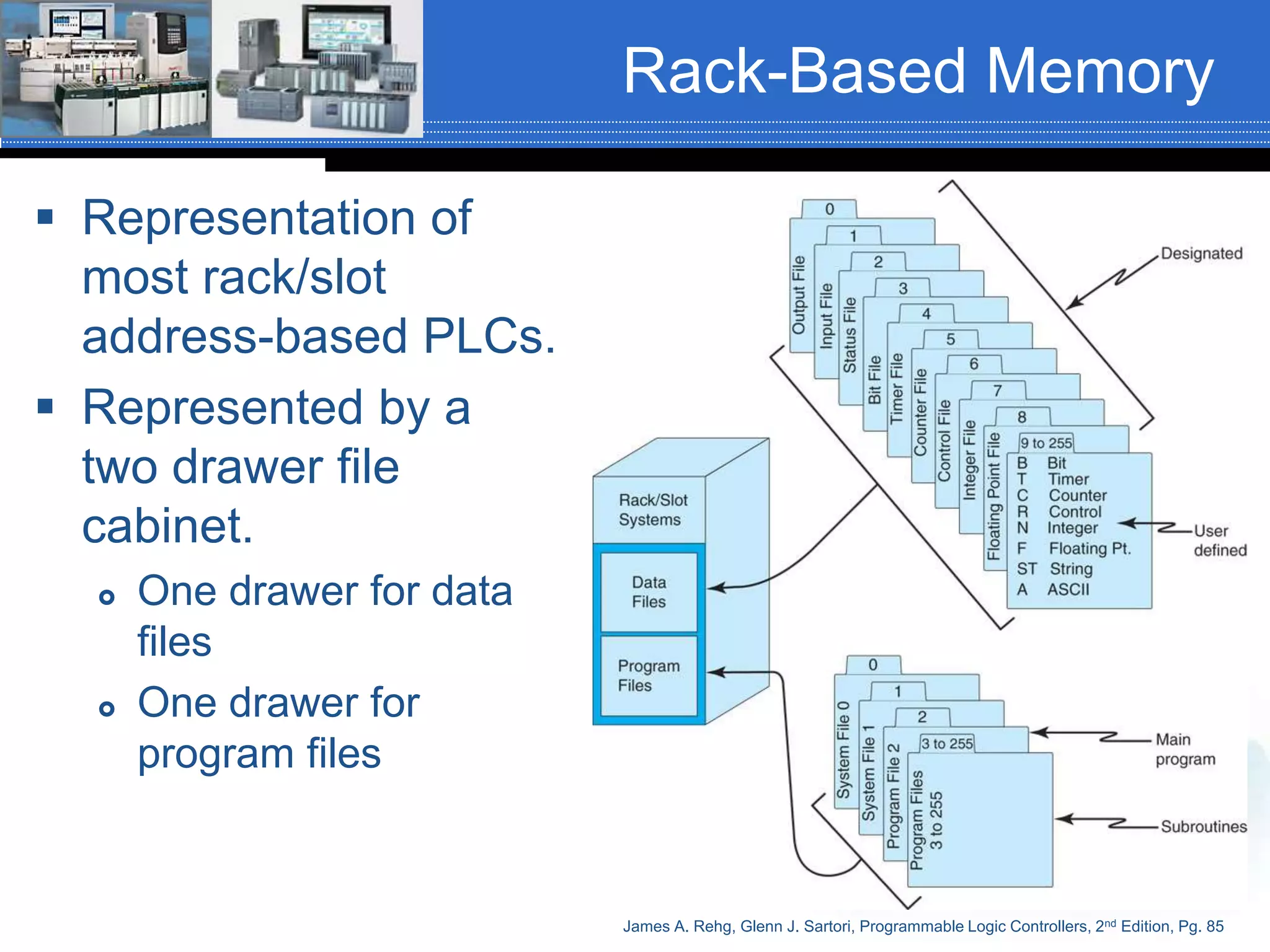 Rack-Based Memory
 Representation of
most rack/slot
address-based PLCs.
 Represented by a
two drawer file
cabinet.
 One drawer for data
files
 One drawer for
program files
James A. Rehg, Glenn J. Sartori, Programmable Logic Controllers, 2nd Edition, Pg. 85
 
