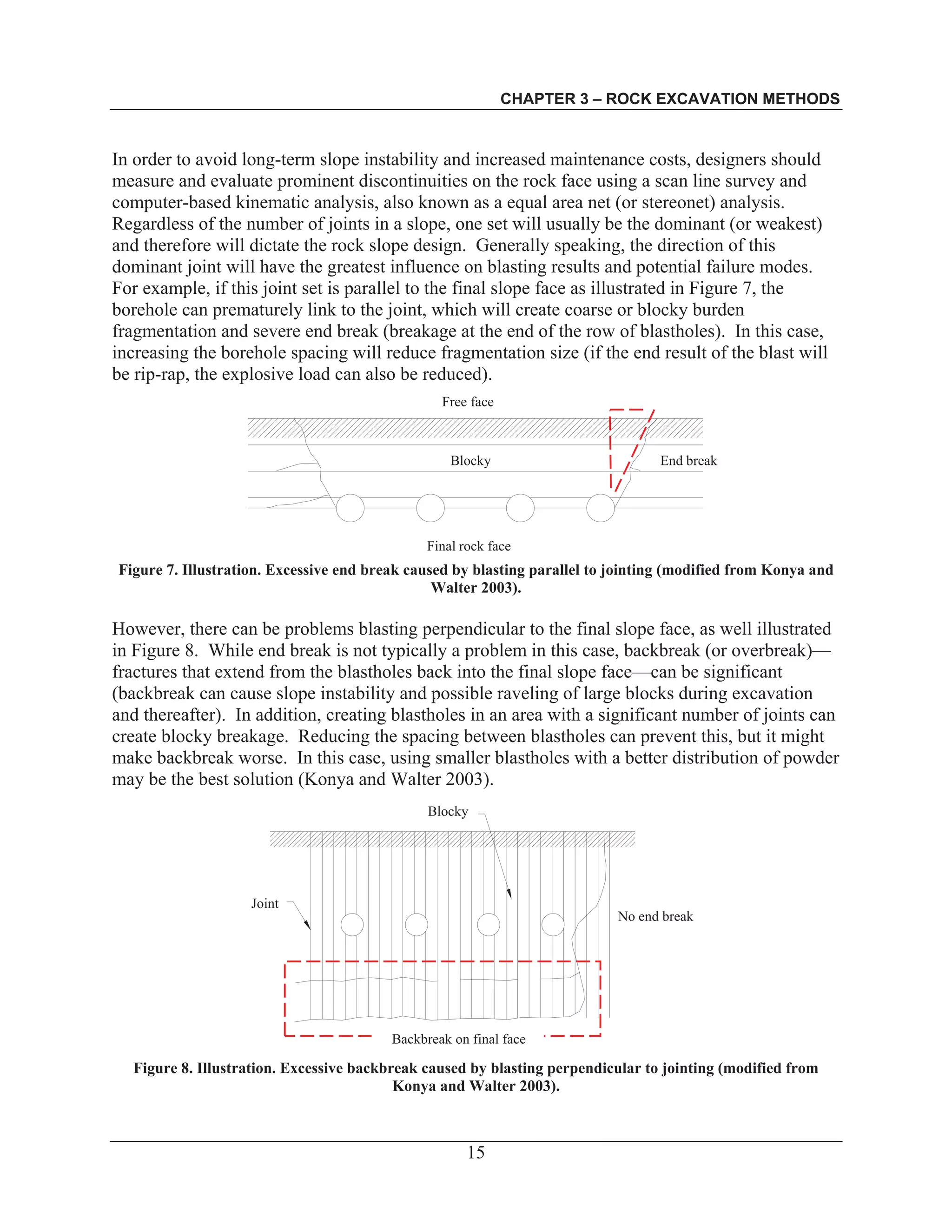 CHAPTER 3 – ROCK EXCAVATION METHODS
15
In order to avoid long-term slope instability and increased maintenance costs, designers should
measure and evaluate prominent discontinuities on the rock face using a scan line survey and
computer-based kinematic analysis, also known as a equal area net (or stereonet) analysis.
Regardless of the number of joints in a slope, one set will usually be the dominant (or weakest)
and therefore will dictate the rock slope design. Generally speaking, the direction of this
dominant joint will have the greatest influence on blasting results and potential failure modes.
For example, if this joint set is parallel to the final slope face as illustrated in Figure 7, the
borehole can prematurely link to the joint, which will create coarse or blocky burden
fragmentation and severe end break (breakage at the end of the row of blastholes). In this case,
increasing the borehole spacing will reduce fragmentation size (if the end result of the blast will
be rip-rap, the explosive load can also be reduced).
Blocky Endbreak
Good Wall
Free face
Blocky End break
Final rock face
Figure 7. Illustration. Excessive end break caused by blasting parallel to jointing (modified from Konya and
Walter 2003).
However, there can be problems blasting perpendicular to the final slope face, as well illustrated
in Figure 8. While end break is not typically a problem in this case, backbreak (or overbreak)—
fractures that extend from the blastholes back into the final slope face—can be significant
(backbreak can cause slope instability and possible raveling of large blocks during excavation
and thereafter). In addition, creating blastholes in an area with a significant number of joints can
create blocky breakage. Reducing the spacing between blastholes can prevent this, but it might
make backbreak worse. In this case, using smaller blastholes with a better distribution of powder
may be the best solution (Konya and Walter 2003).
oint
Blocky
N
Endb
No end break
Blocky
Joint
Backbreak on final face
Figure 8. Illustration. Excessive backbreak caused by blasting perpendicular to jointing (modified from
Konya and Walter 2003).
 