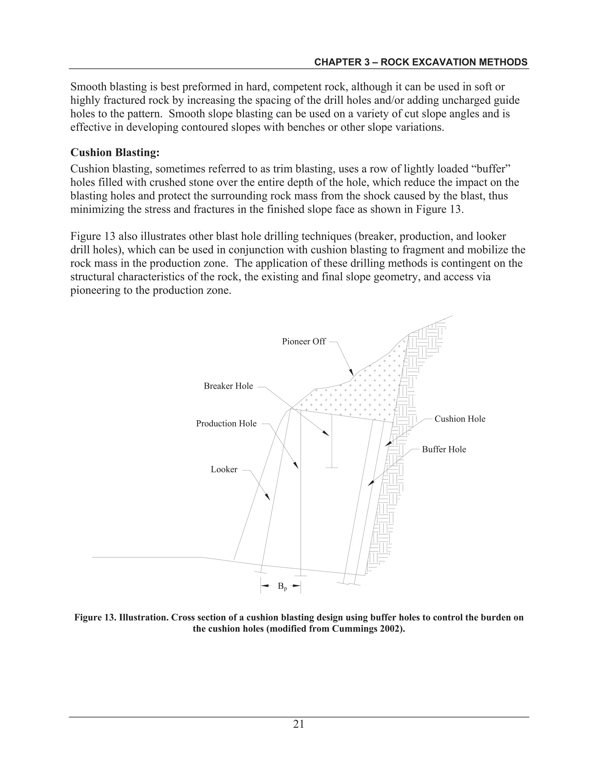 CHAPTER 3 – ROCK EXCAVATION METHODS
21
Smooth blasting is best preformed in hard, competent rock, although it can be used in soft or
highly fractured rock by increasing the spacing of the drill holes and/or adding uncharged guide
holes to the pattern. Smooth slope blasting can be used on a variety of cut slope angles and is
effective in developing contoured slopes with benches or other slope variations.
Cushion Blasting:
Cushion blasting, sometimes referred to as trim blasting, uses a row of lightly loaded “buffer”
holes filled with crushed stone over the entire depth of the hole, which reduce the impact on the
blasting holes and protect the surrounding rock mass from the shock caused by the blast, thus
minimizing the stress and fractures in the finished slope face as shown in Figure 13.
Figure 13 also illustrates other blast hole drilling techniques (breaker, production, and looker
drill holes), which can be used in conjunction with cushion blasting to fragment and mobilize the
rock mass in the production zone. The application of these drilling methods is contingent on the
structural characteristics of the rock, the existing and final slope geometry, and access via
pioneering to the production zone.
Figure 13. Illustration. Cross section of a cushion blasting design using buffer holes to control the burden on
the cushion holes (modified from Cummings 2002).
Cushion Hole
Pioneer Off
Buffer Hole
Looker
Production Hole
Breaker Hole
Bp
 