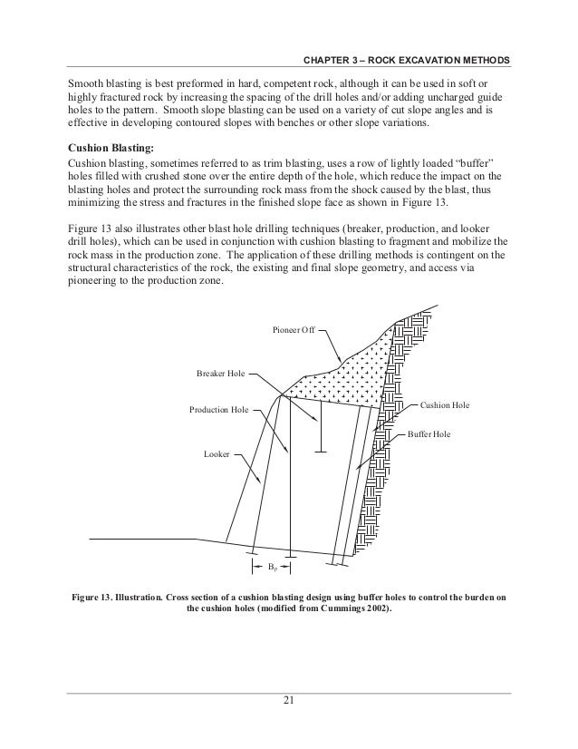 05 chapter 3_rock_excavation_methods