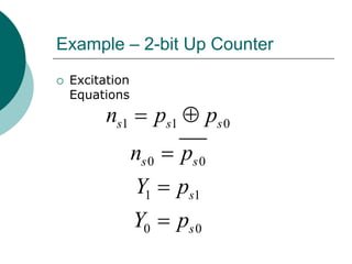 Example – 2-bit Up Counter
 Excitation
Equations
1 1 0
0 0
1 1
0 0
s s s
s s
s
s
n p p
n p
Y p
Y p
 



 