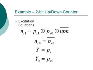 Example – 2-bit Up/Down Counter
 Excitation
Equations
1 1 0
0 0
1 1
0 0
s s s
s s
s
s
n p p upn
n p
Y p
Y p
  



 