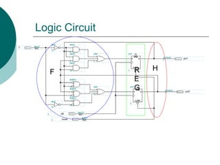 Logic Circuit
F
H
R
E
G
 