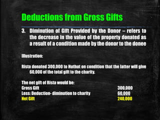 Deductions from Gross Gifts 
3. Diminution of Gift Provided by the Donor – refers to 
the decrease in the value of the pro...
