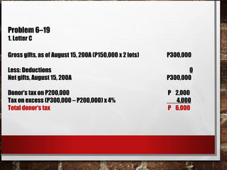 Problem 6–19 
1. Letter C 
Gross gifts, as of August 15, 200A (P150,000 x 2 lots) P300,000 
Less: Deductions 0 
Net gifts,...