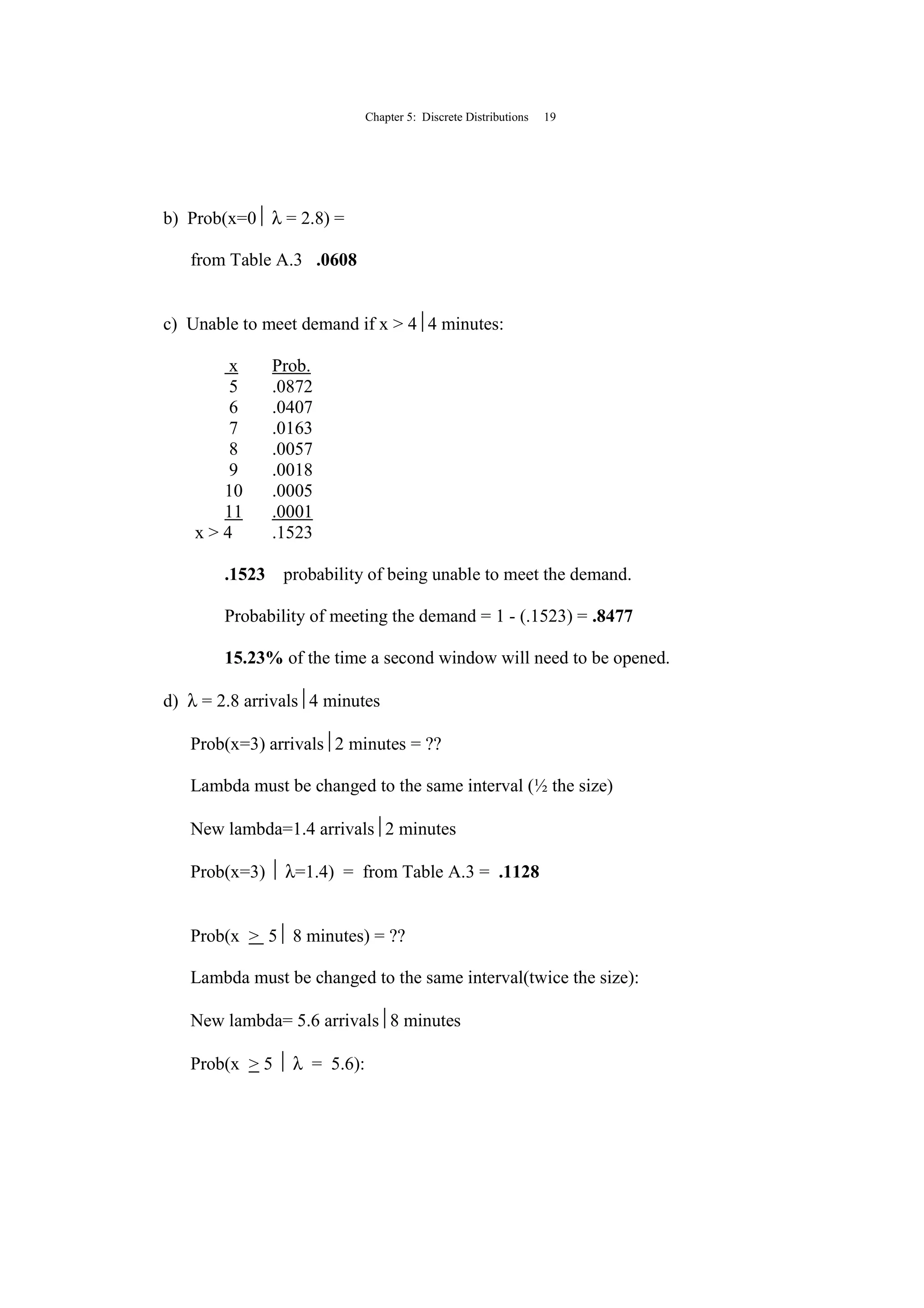 Chapter 5: Discrete Distributions 19
b) Prob(x=0 λ = 2.8) =
from Table A.3 .0608
c) Unable to meet demand if x > 44 minutes:
x Prob.
5 .0872
6 .0407
7 .0163
8 .0057
9 .0018
10 .0005
11 .0001
x > 4 .1523
.1523 probability of being unable to meet the demand.
Probability of meeting the demand = 1 - (.1523) = .8477
15.23% of the time a second window will need to be opened.
d) λ = 2.8 arrivals4 minutes
Prob(x=3) arrivals2 minutes = ??
Lambda must be changed to the same interval (½ the size)
New lambda=1.4 arrivals2 minutes
Prob(x=3)  λ=1.4) = from Table A.3 = .1128
Prob(x > 5 8 minutes) = ??
Lambda must be changed to the same interval(twice the size):
New lambda= 5.6 arrivals8 minutes
Prob(x > 5  λ = 5.6):
 