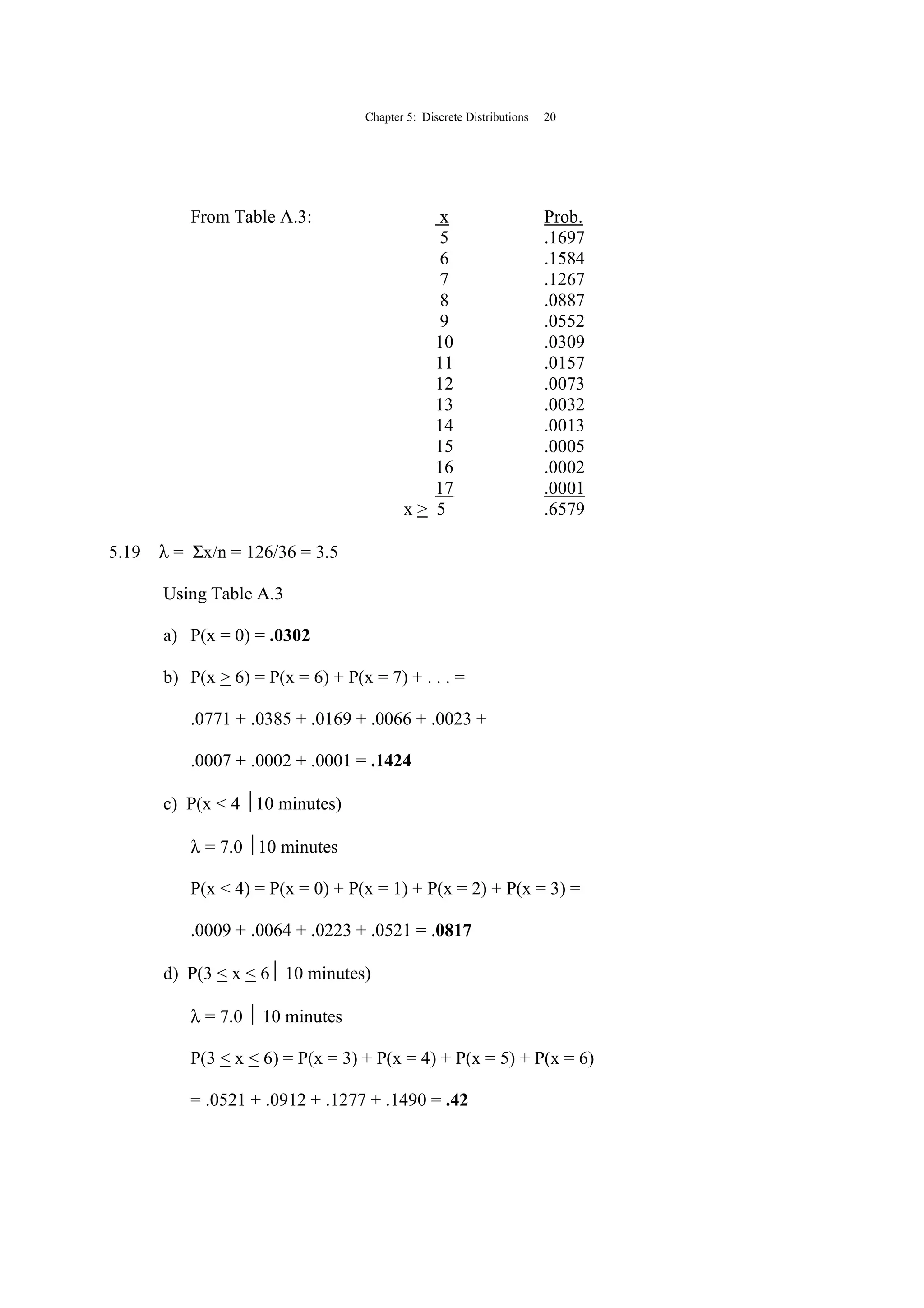 Chapter 5: Discrete Distributions 20
From Table A.3: x Prob.
5 .1697
6 .1584
7 .1267
8 .0887
9 .0552
10 .0309
11 .0157
12 .0073
13 .0032
14 .0013
15 .0005
16 .0002
17 .0001
x > 5 .6579
5.19 λ = Σx/n = 126/36 = 3.5
Using Table A.3
a) P(x = 0) = .0302
b) P(x > 6) = P(x = 6) + P(x = 7) + . . . =
.0771 + .0385 + .0169 + .0066 + .0023 +
.0007 + .0002 + .0001 = .1424
c) P(x < 4 10 minutes)
λ = 7.0 10 minutes
P(x < 4) = P(x = 0) + P(x = 1) + P(x = 2) + P(x = 3) =
.0009 + .0064 + .0223 + .0521 = .0817
d) P(3 < x < 6 10 minutes)
λ = 7.0  10 minutes
P(3 < x < 6) = P(x = 3) + P(x = 4) + P(x = 5) + P(x = 6)
= .0521 + .0912 + .1277 + .1490 = .42
 