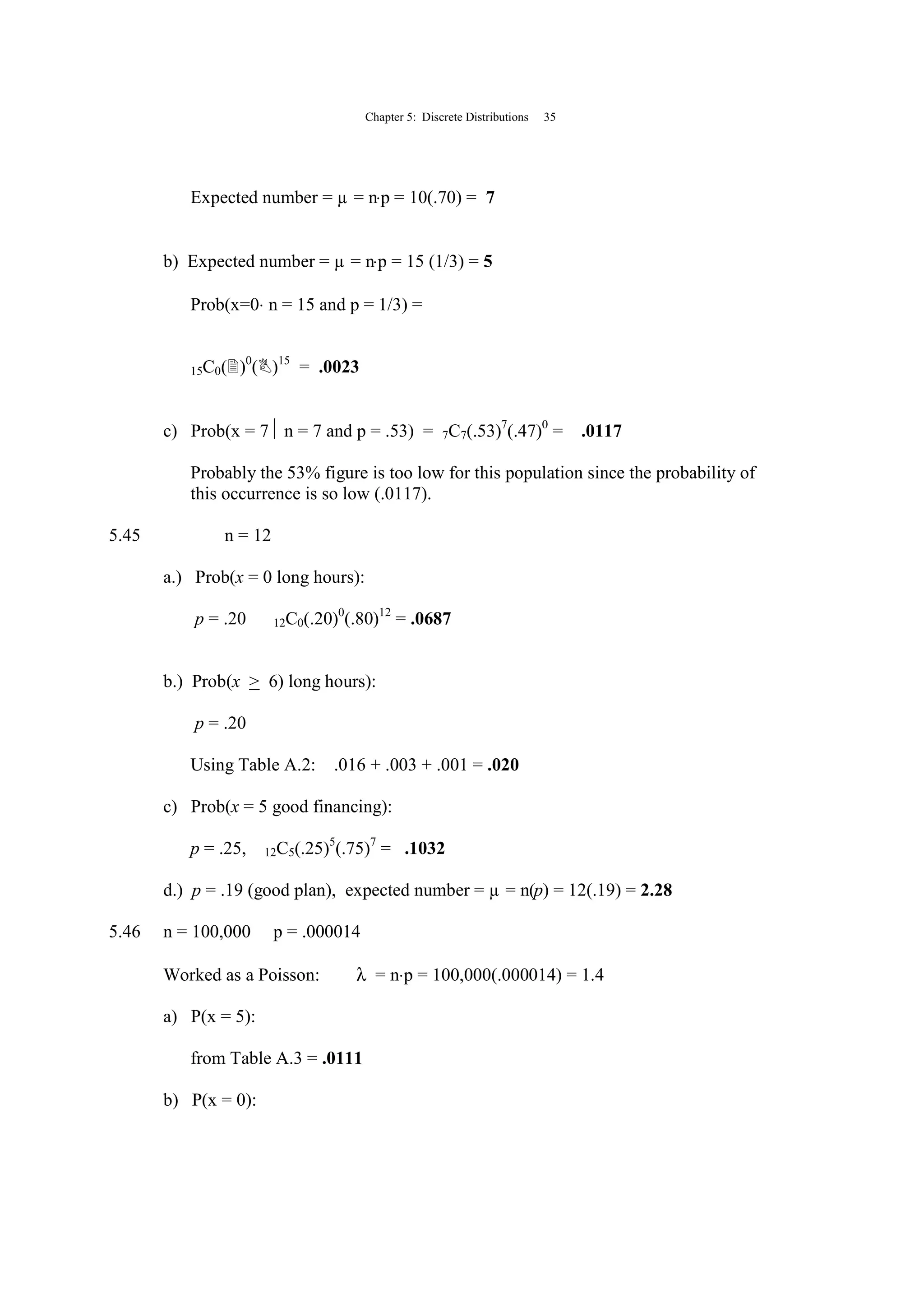 Chapter 5: Discrete Distributions 35
Expected number = µ = n⋅p = 10(.70) = 7
b) Expected number = µ = n⋅p = 15 (1/3) = 5
Prob(x=0⋅ n = 15 and p = 1/3) =
15C0( )0
( )15
= .0023
c) Prob(x = 7 n = 7 and p = .53) = 7C7(.53)7
(.47)0
= .0117
Probably the 53% figure is too low for this population since the probability of
this occurrence is so low (.0117).
5.45 n = 12
a.) Prob(x = 0 long hours):
p = .20 12C0(.20)0
(.80)12
= .0687
b.) Prob(x > 6) long hours):
p = .20
Using Table A.2: .016 + .003 + .001 = .020
c) Prob(x = 5 good financing):
p = .25, 12C5(.25)5
(.75)7
= .1032
d.) p = .19 (good plan), expected number = µ = n(p) = 12(.19) = 2.28
5.46 n = 100,000 p = .000014
Worked as a Poisson: λ = n⋅p = 100,000(.000014) = 1.4
a) P(x = 5):
from Table A.3 = .0111
b) P(x = 0):
 