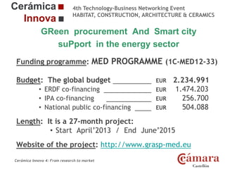 4th Technology-Business Networking Event
HABITAT, CONSTRUCTION, ARCHITECTURE & CERAMICS

GReen procurement And Smart city
suPport in the energy sector
Organizers:
Funding programme: MED PROGRAMME (1C-MED12-33)

Budget: The global budget
• ERDF co-financing
Supporters:
• IPA co-financing
• National public co-financing

EUR
EUR
EUR
EUR

2.234.991
1.474.203
256.700
504.088

Length: It is a 27-month project:
• Start April’2013 / End June’2015
NAME OF THE SPEAKER, POSITION IN THE COMPANY and ROLE IN THE PROJECT

Website of the project: http://www.grasp-med.eu
Cerámica Innova 4: From research to market

Logo of the
entity

 