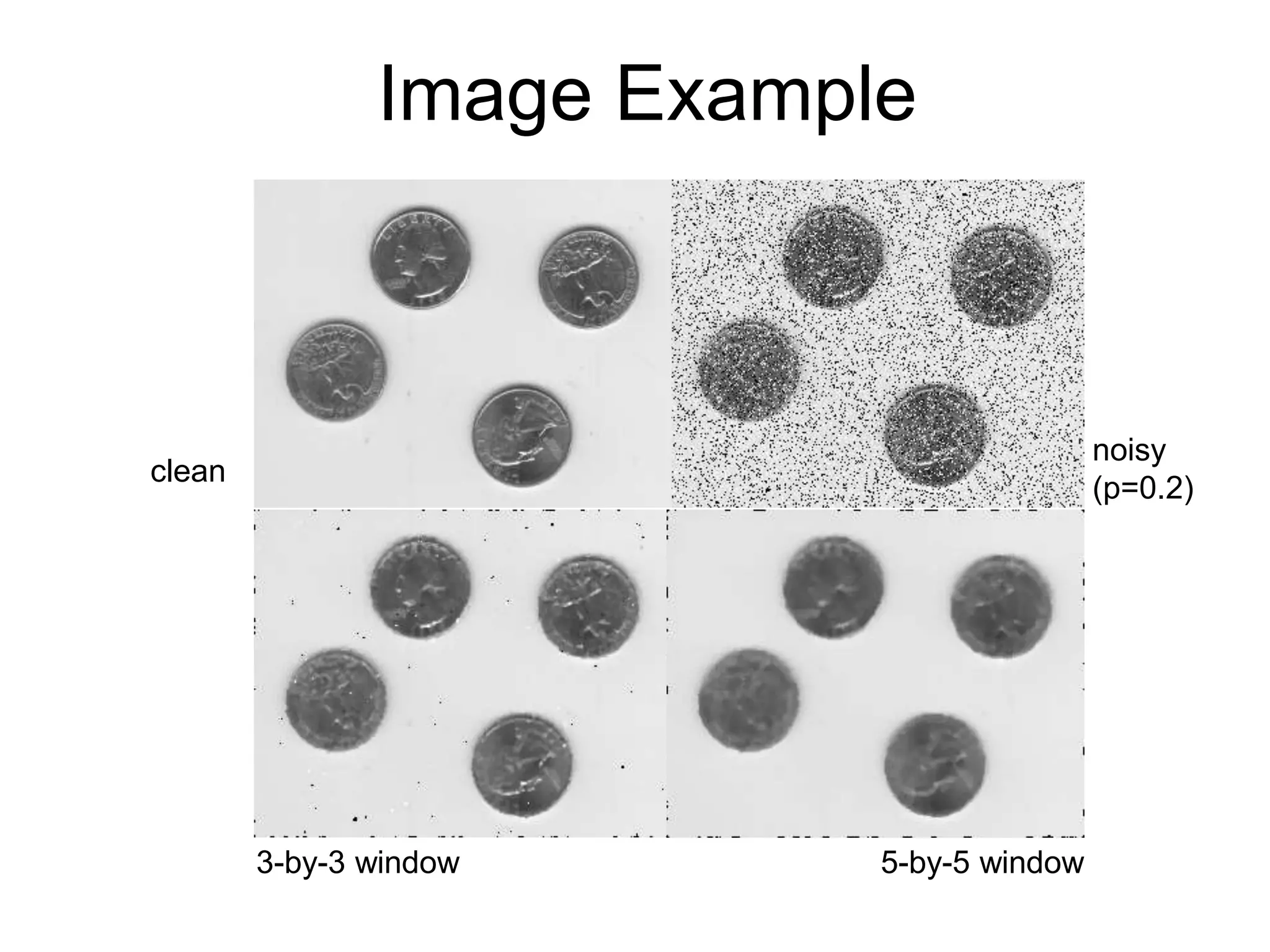 Image Example
3-by-3 window 5-by-5 window
clean
noisy
(p=0.2)
 