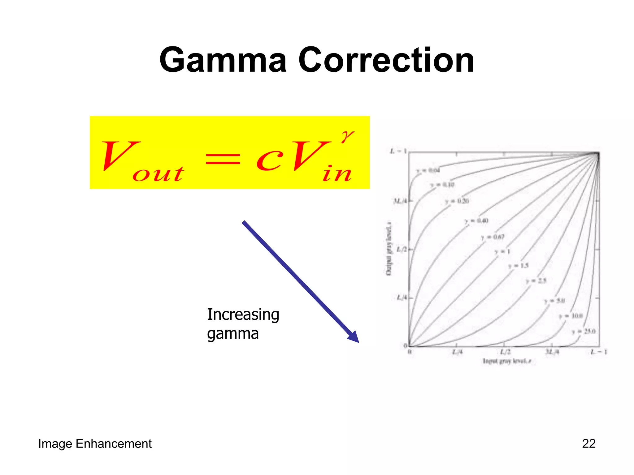Gamma Correction

inout cVV 
Increasing
gamma
Image Enhancement 22
 