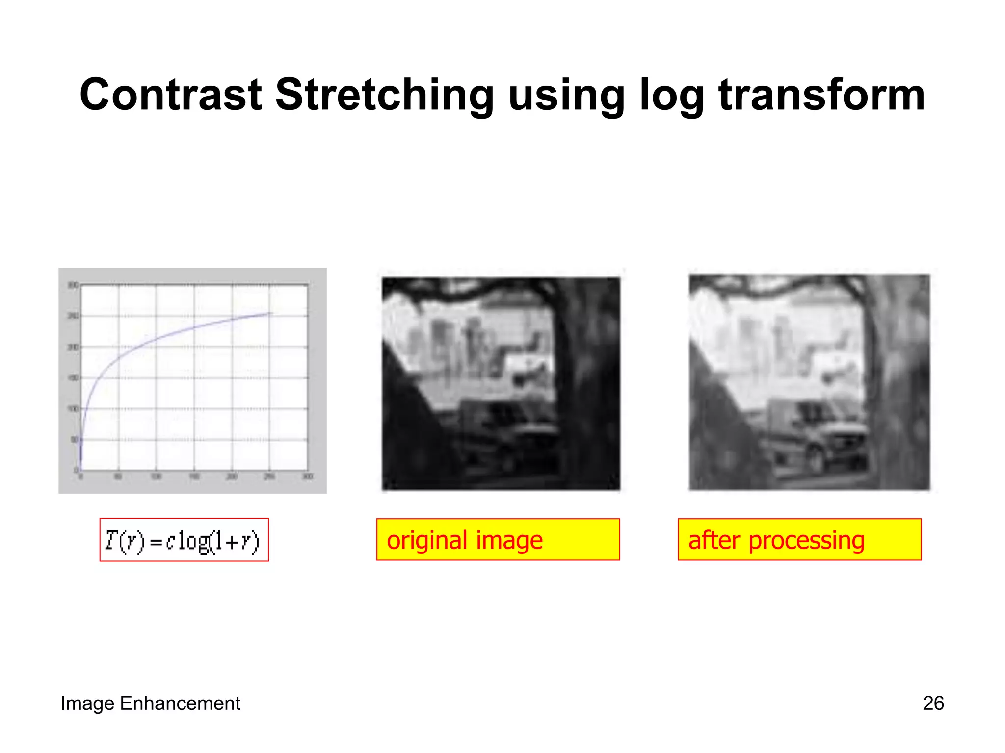 Contrast Stretching using log transform
original image after processing
Image Enhancement 26
 