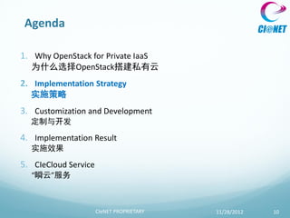 Agenda

1. Why OpenStack for Private IaaS
  为什么选择OpenStack搭建私有云
2. Implementation Strategy
  实施策略
3. Customization and Development
  定制与开发

4. Implementation Result
  实施效果

5. CIeCloud Service
  “瞬云”服务



                      CIeNET PROPRIETARY   11/28/2012   10
 