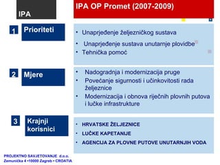 IPA OP Promet (2007-2009) Mjere  Nadogradnja i modernizacija pruge Povećanje sigurnosti i učinkovitosti rada željeznice Modernizacija i obnova riječnih plovnih putova i lučke infrastrukture Prioriteti  Unaprjeđenje željezničkog sustava Unaprjeđenje sustava unutarnje plovidbe Tehnička pomoć 1 2 IPA Krajnji korisnici HRVATSKE ŽELJEZNICE LUČKE KAPETANIJE AGENCIJA ZA PLOVNE PUTOVE UNUTARNJIH VODA 3 PROJEKTNO SAVJETOVANJE  d.o.o.  Zemunička 4 •10000 Zagreb • CROATIA 