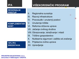 IPA 10% IPA SREDSTAVA REGIONALNI PRISTUP KOMPLEMENTARNOST Regionalna suradnja Razvoj infrastrukture Pravosuđe i unutarnji poslovi Unutarnje tržište Reforma državne uprave Jačanje civilnog društva Obrazovanje, istraživanje i mladi Tržišno gospodarstvo Nuklearna sigurnost i zaštita od zračenja Prijelazna civilna uprava Upravljanje PROJEKTNO SAVJETOVANJE  d.o.o.  Zemunička 4 •10000 Zagreb • CROATIA VIŠEKORISNIČKI PROGRAM 