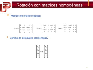 Rotación con matrices homogéneas


Matrices de rotación básicas:

 Cambio de sistema de coordenadas:

10

 
