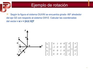 Ejemplo de rotación
 Según la figura el sistema OUVW se encuentra girado -90º alrededor
del eje OZ con respecto al sistema OXYZ. Calcular las coordenadas
del vector r si r = [4,8,12]T

11

 