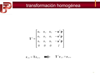 Inversa de una matriz de
transformación homogénea

17

 