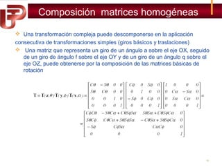 Composición matrices homogéneas
 Una transformación compleja puede descomponerse en la aplicación
consecutiva de transformaciones simples (giros básicos y traslaciones)
 Una matriz que representa un giro de un ángulo a sobre el eje OX, seguido
de un giro de ángulo f sobre el eje OY y de un giro de un ángulo q sobre el
eje OZ, puede obtenerse por la composición de las matrices básicas de
rotación

18

 