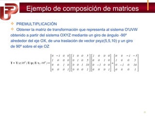 Ejemplo de composición de matrices
 PREMULTIPLICACIÓN
 Obtener la matriz de transformación que representa al sistema O'UVW
obtenido a partir del sistema OXYZ mediante un giro de ángulo -90º
alrededor del eje OX, de una traslación de vector pxyz(5,5,10) y un giro
de 90º sobre el eje OZ

20

 