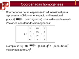 Coordenadas homogéneas

4

 