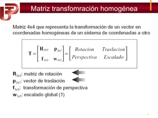 Matriz transfomración homogénea

5

 