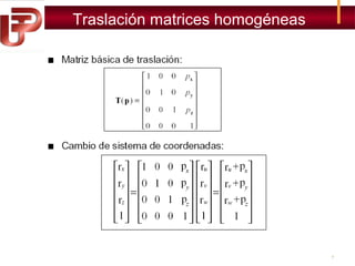 Traslación matrices homogéneas

7

 