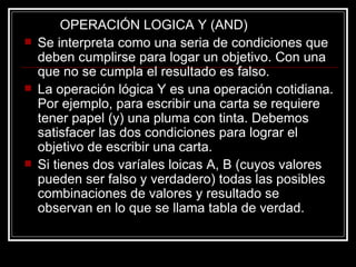 OPERACIÓN LOGICA Y (AND)  Se interpreta como una seria de condiciones que deben cumplirse para logar un objetivo. Con una que no se cumpla el resultado es falso. La operación lógica Y es una operación cotidiana. Por ejemplo, para escribir una carta se requiere tener papel (y) una pluma con tinta. Debemos satisfacer las dos condiciones para lograr el objetivo de escribir una carta. Si tienes dos varíales loicas A, B (cuyos valores pueden ser falso y verdadero) todas las posibles combinaciones de valores y resultado se observan en lo que se llama tabla de verdad.  